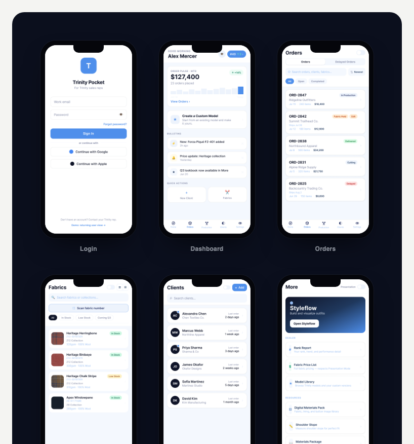 Trinity Pocket prototype screens — Login, Dashboard, Orders, Fabrics, Clients, and Tools hub